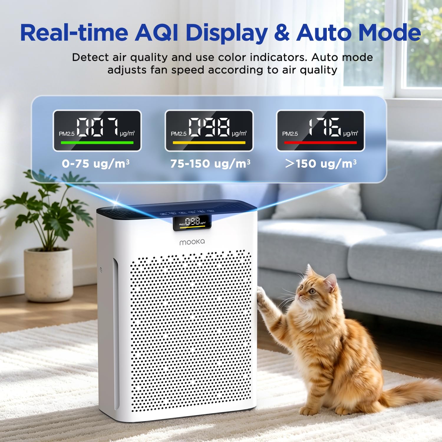 Amazon.com: MOOKA Air Purifier for Home Bedroom Large Room 2200